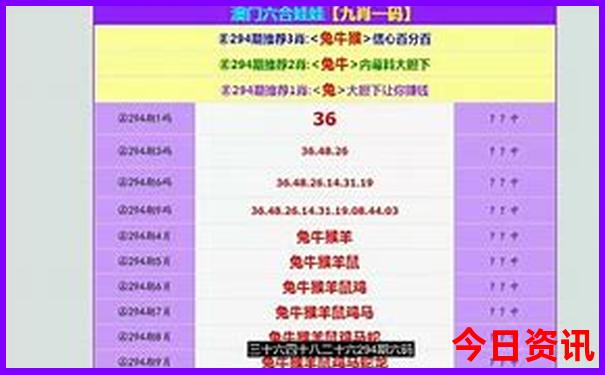 重庆红色经典景点